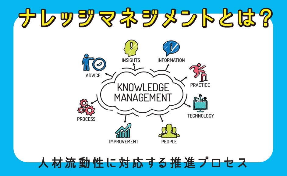 ナレッジマネジメントとは 人材流動性に対応する推進プロセス 製造業に求められる背景と効果 人材サービス 業界 法律に関するコンテンツを幅広く提供するお役立ち情報サイト Nikken Tsunagu 日研トータルソーシング 人材派遣 請負