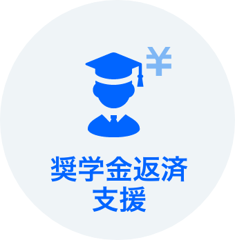 奨学金返済支援